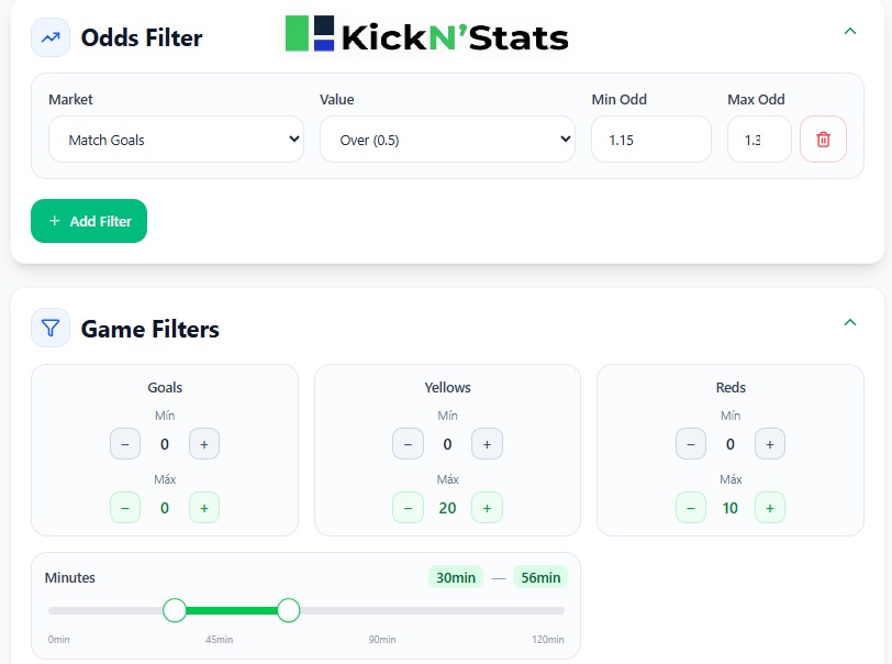 Over 0.5 Goals Trading Strategy: Structured Entry and Controlled Exit